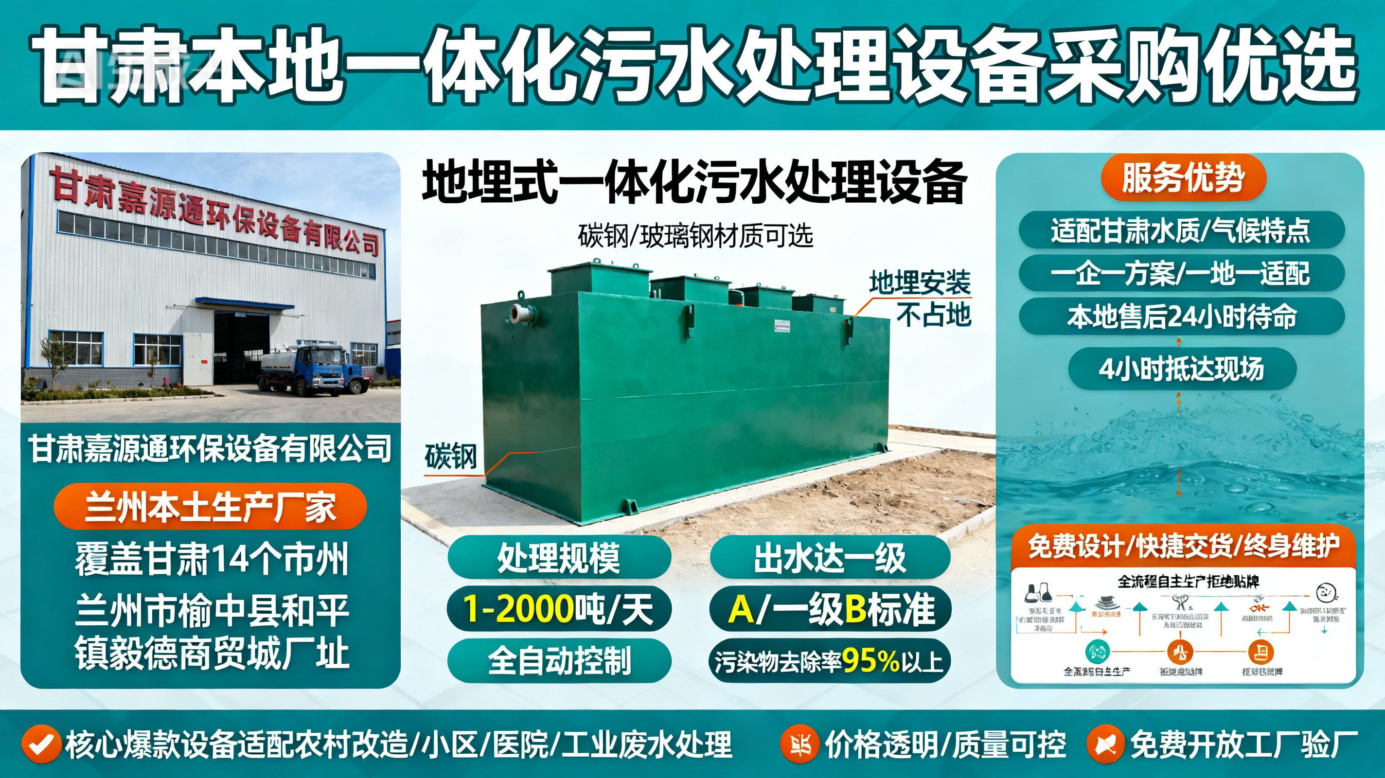 甘肃采购庆城一体化庆城污水处理设备_优先选本地生产厂家_直...式解决甘肃污水处理需求_选本地实体厂家_靠谱有保障.jpeg